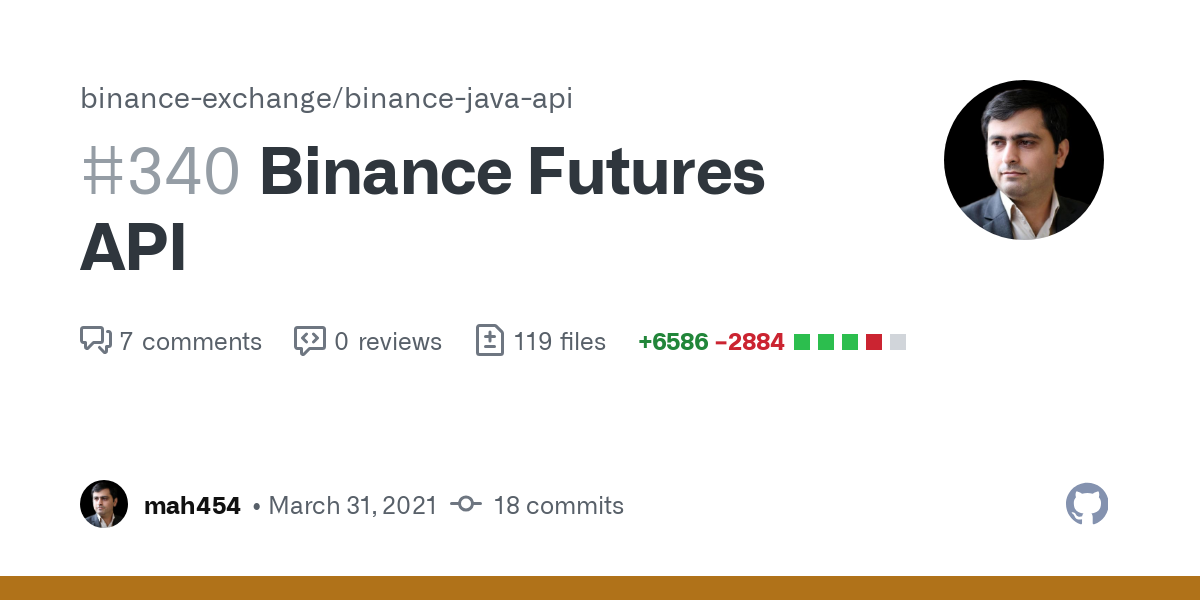 FuturesClient (cointime.fune:binance-futures-connector-java API)