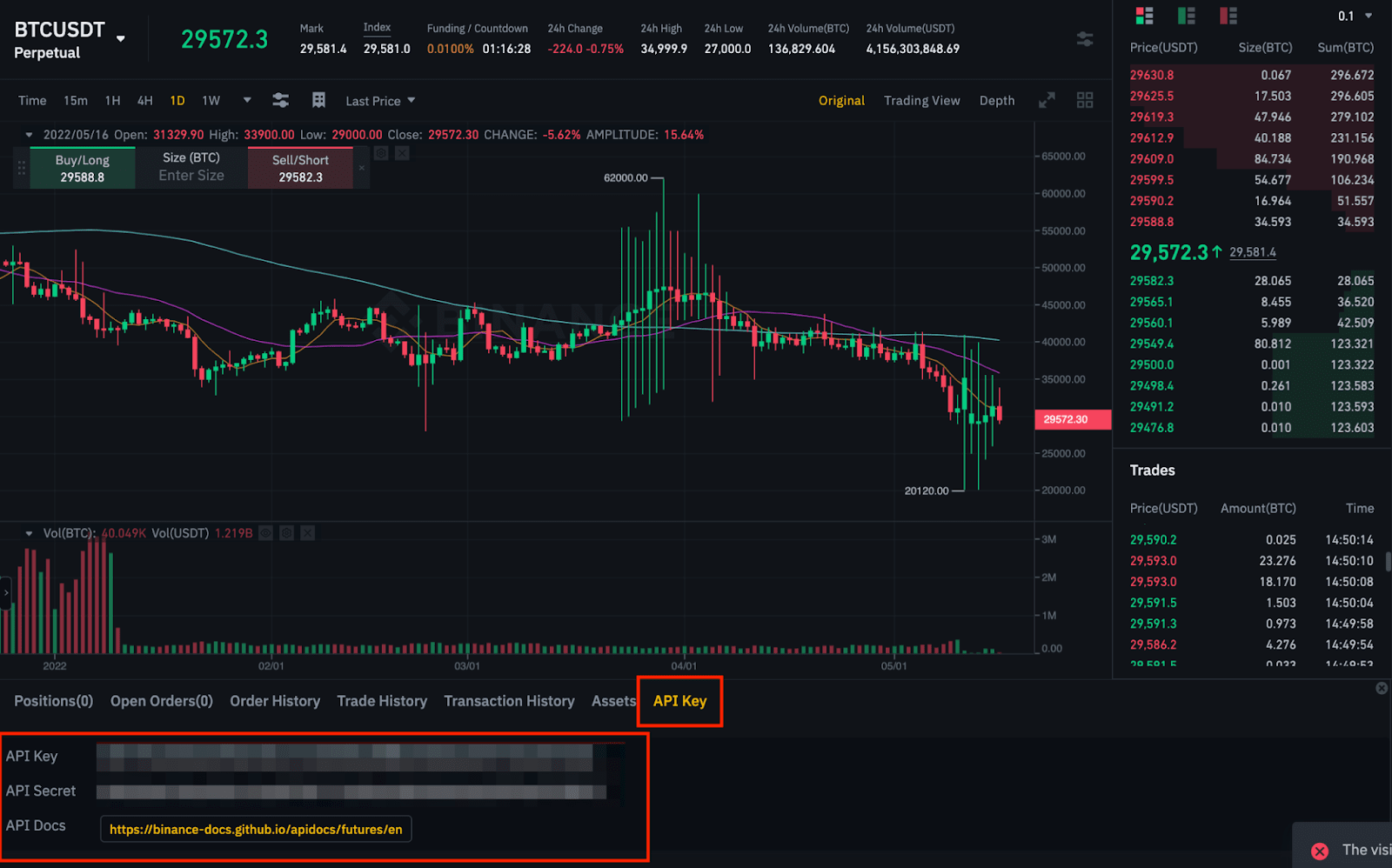 Binance Futures Testnet now hooked up | Blog cointime.fun