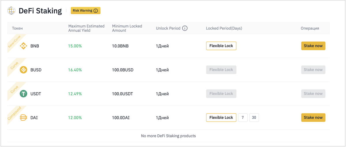 Binance Launches DeFi Staking With Cryptos Kava and Dai - CoinDesk