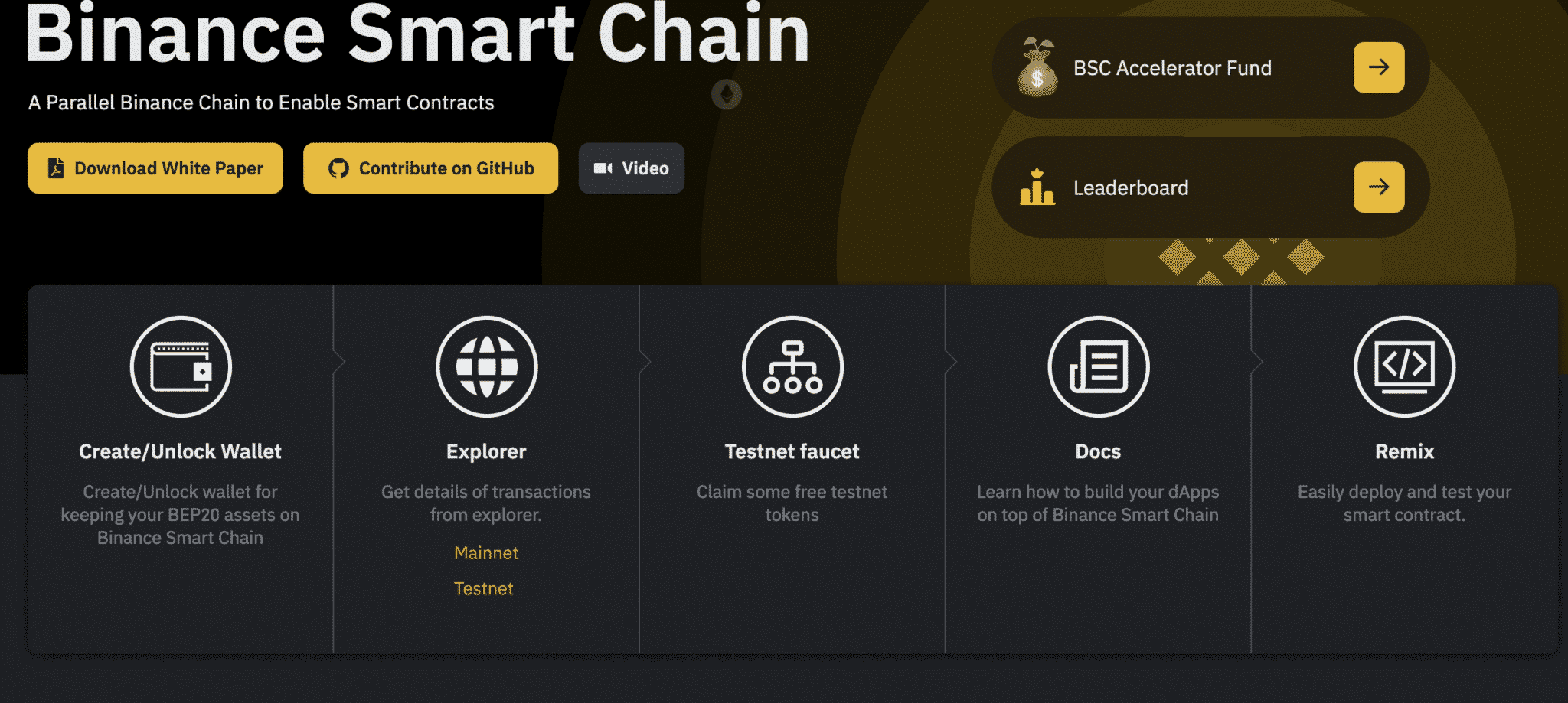 BNB Chain Explorer | Blockchain Explorer | OKLink