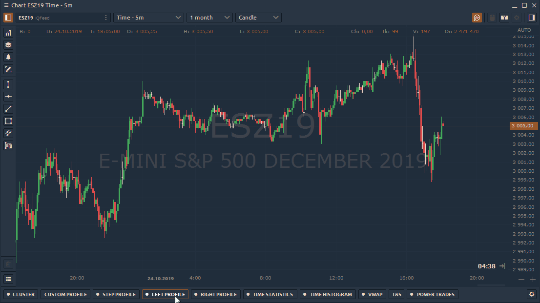 Luner: Binance US overview and statistics and trading volume