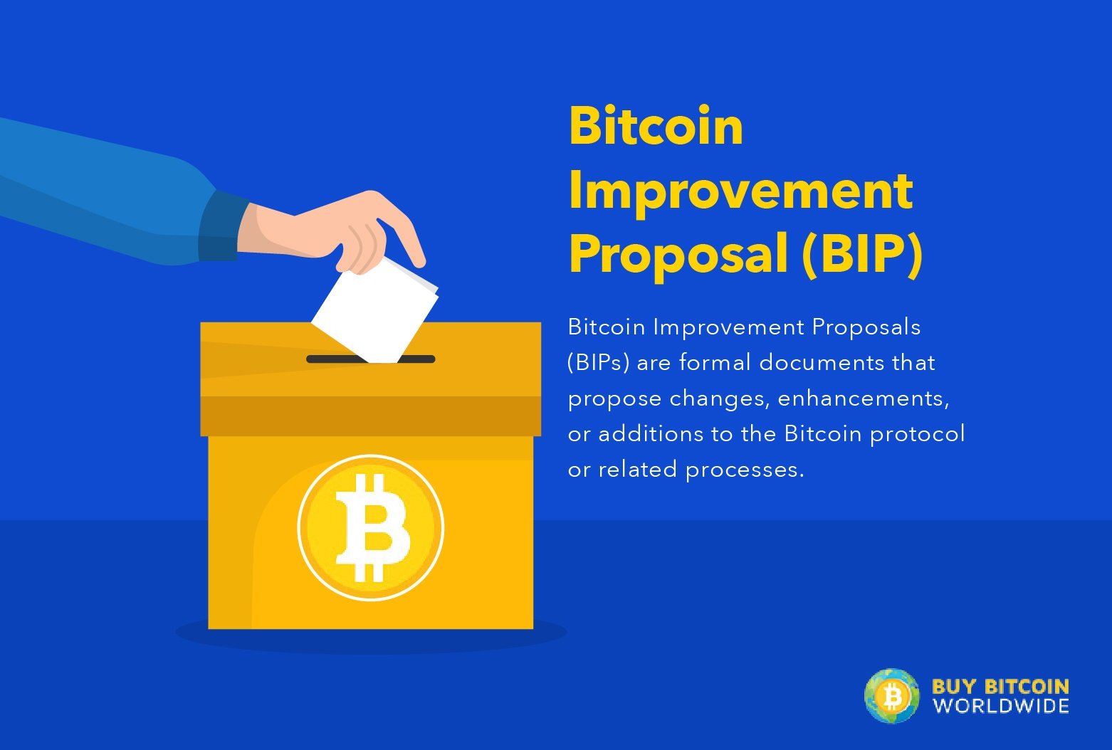 What Is a Bitcoin Improvement Proposal (BIP)? | Ledger