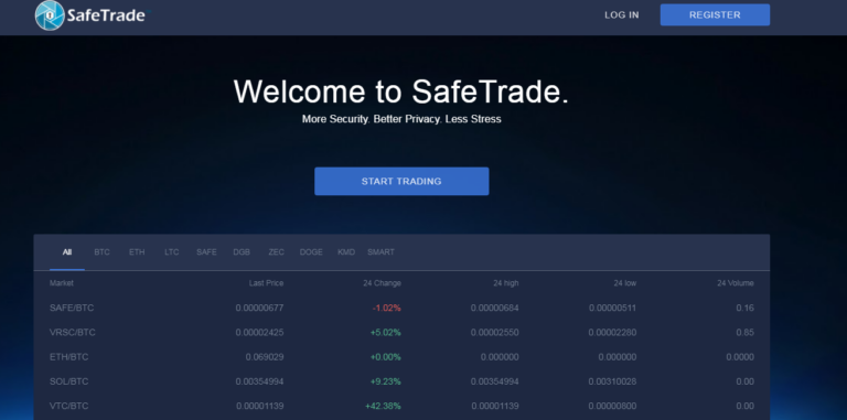 BitMEX | Most Advanced Crypto Trading Platform for Bitcoin & Home of the Perpetual Swap