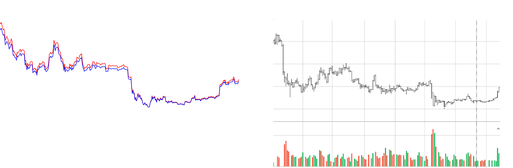 Stock futures, TJX earnings, Apple Car cancelled: 3 Things