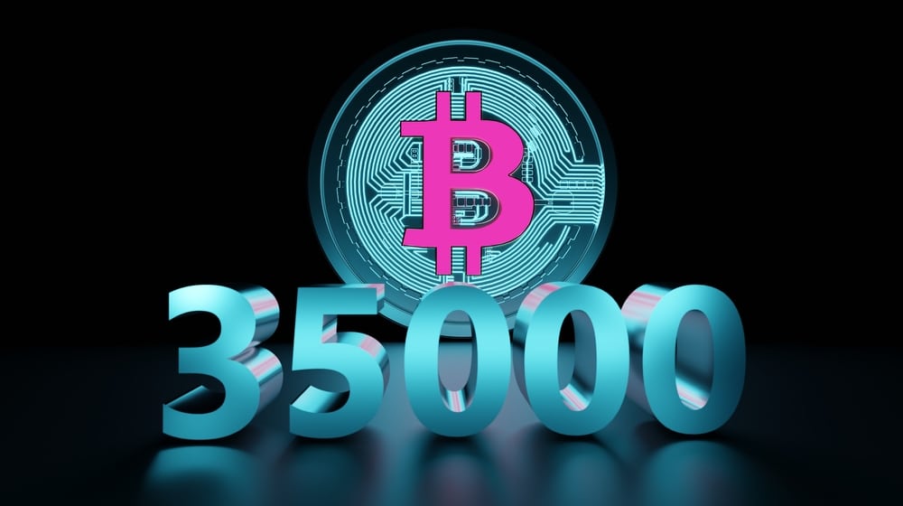 Bitcoin's fair value is $35, - but who's counting? | Morningstar