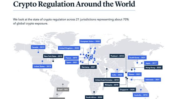 Money Across Borders: How Cryptocurrency Has Opened Global Exchange | Cato Institute