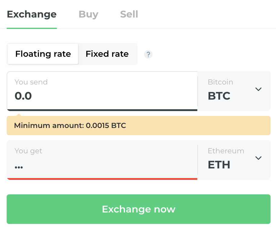 Bitcoin’s price history: to | Bankrate