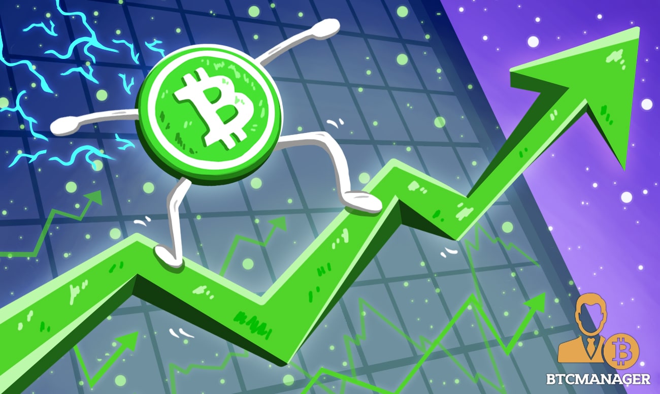 Bitcoin Association of HK: On the Radar for Q1 