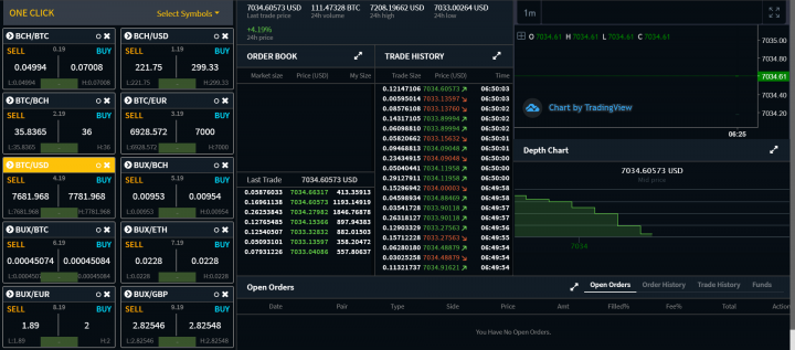 RPC API Reference — Bitcoin