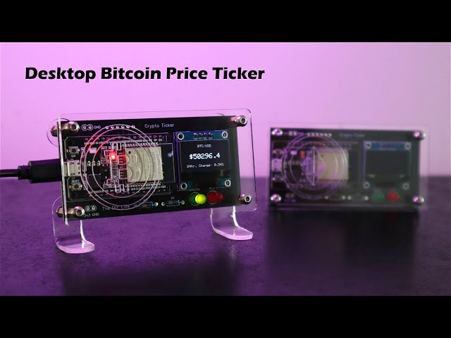 Bitcoin Ticker Widget - CoinDesk