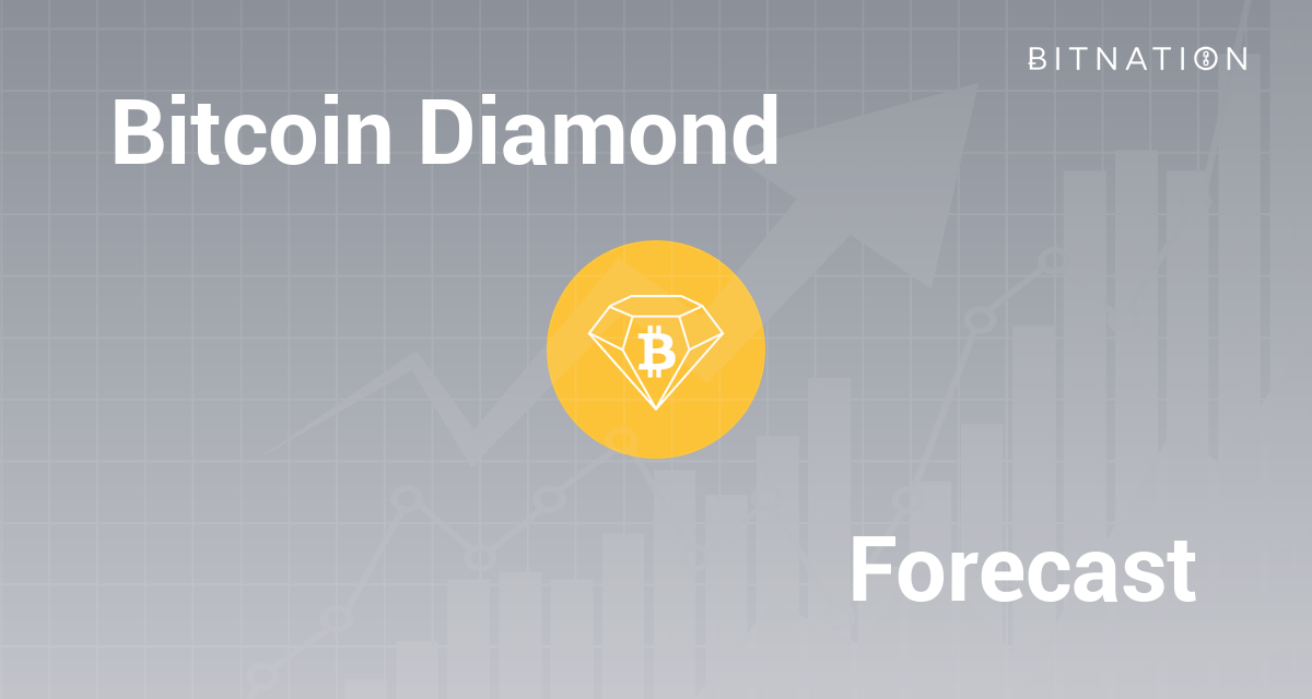 Bitcoin Diamond Price Prediction – – | BCD Price Forecast – CaptainAltcoin