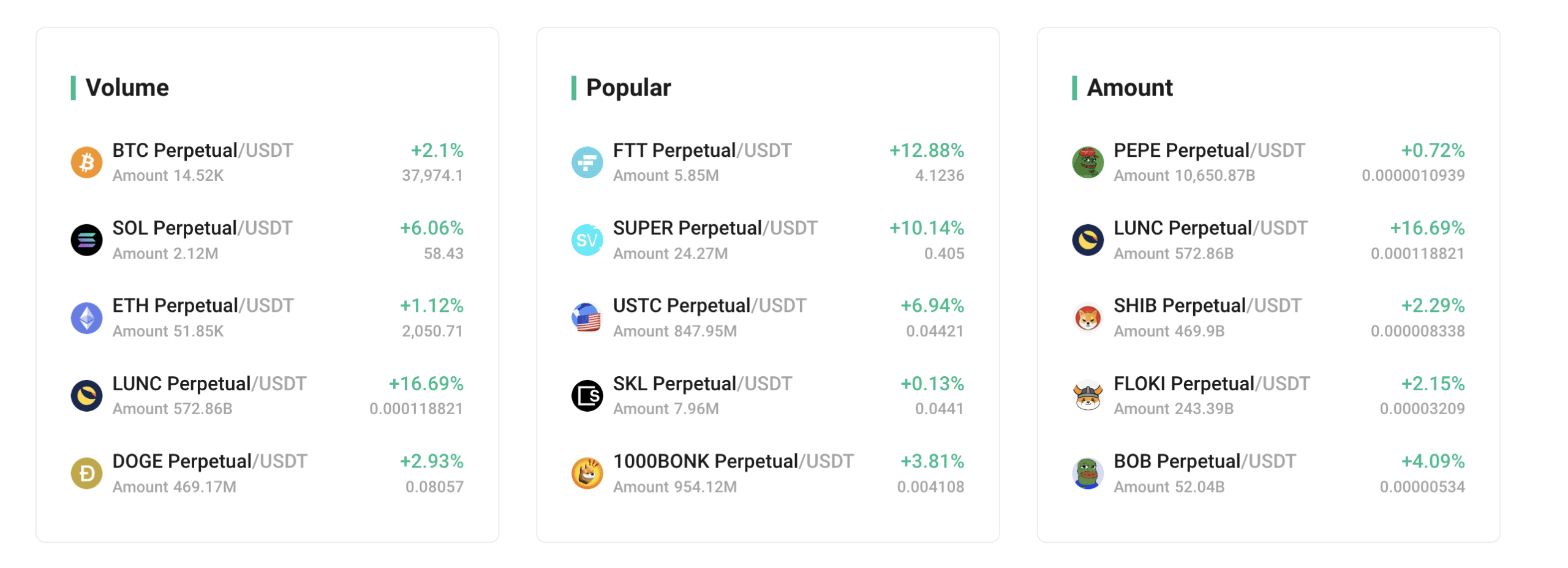 Deribit - Crypto Options and Futures Exchange for Bitcoin, Ethereum, Solana and more.