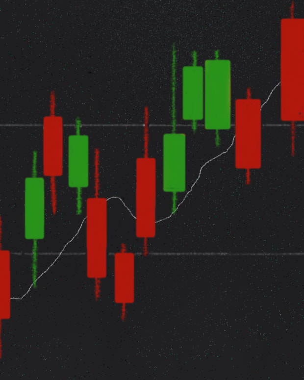 Bitcoin Futures Manipulation: How it Works and How to Reduce It