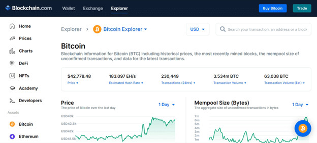 Bitcoin Gold (BTG) current price is £