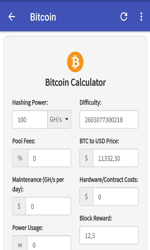 Mining calculator Bitcoin GOLD (BTG) - cointime.fun