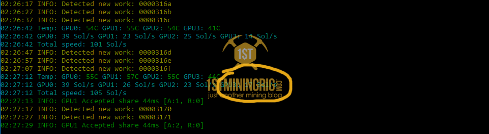 Mining calculator for GPUs - cointime.fun