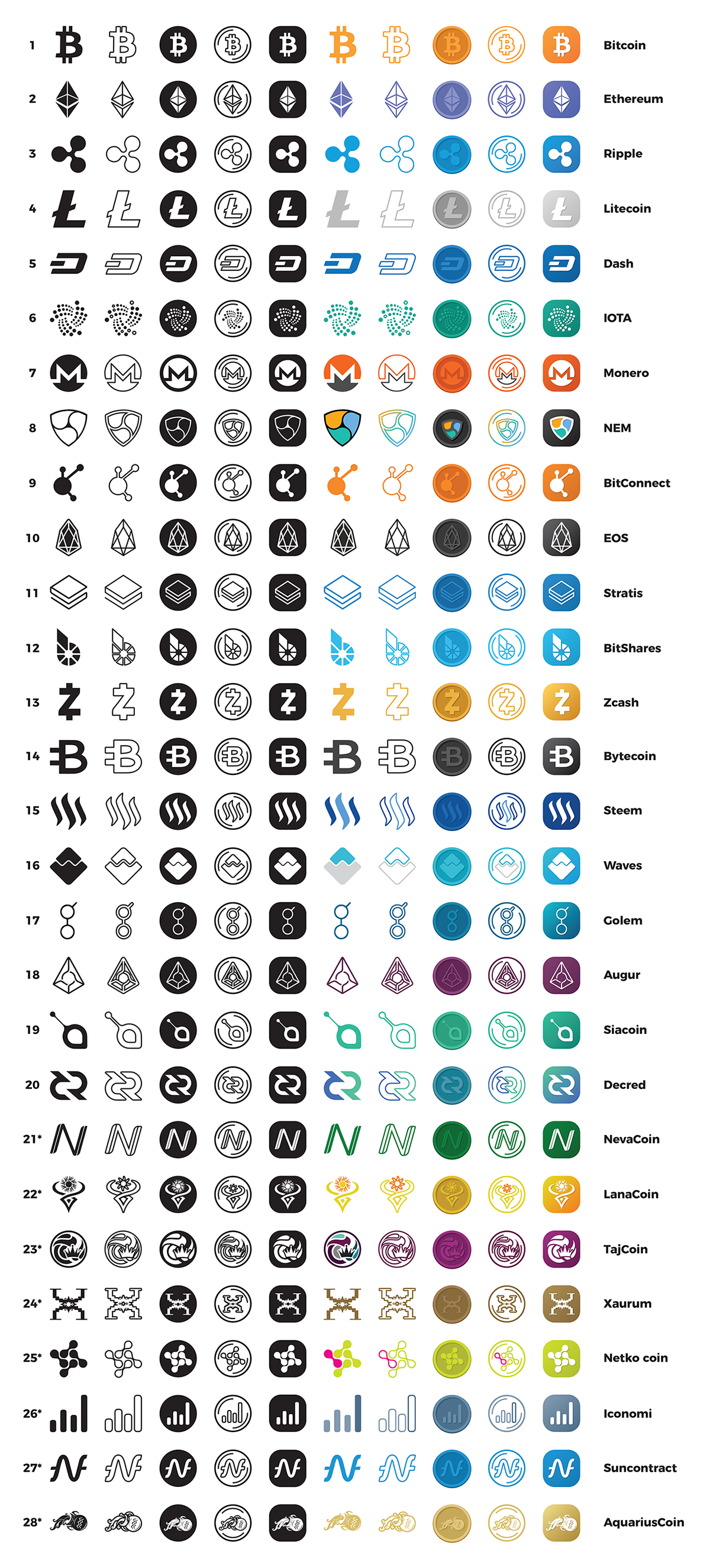 GitHub - BitcoinDesign/Bitcoin-Icons: Icons made for Bitcoin applications, free to use.