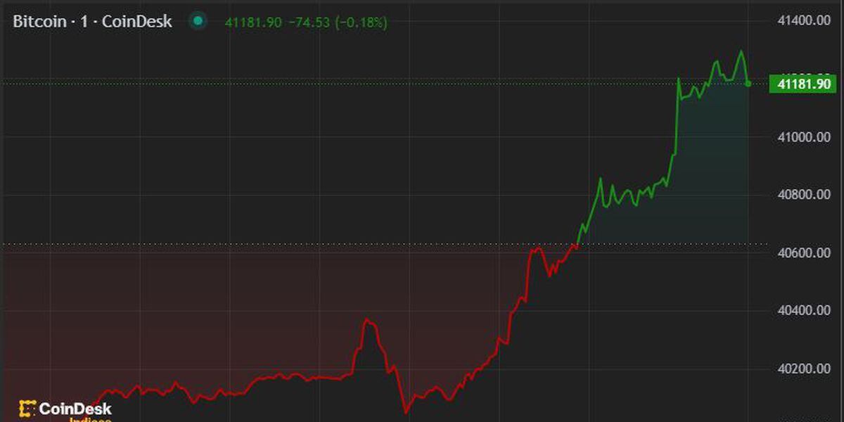 Bitcoin Kryptowahrung (USD): Kurs & News - Wann sollte man kaufen? | Handelsblatt