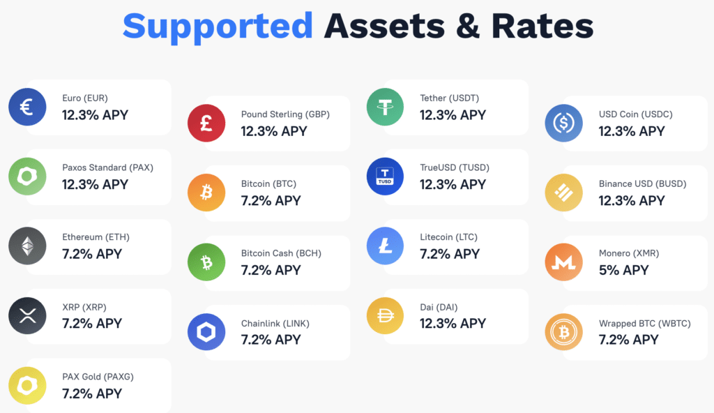 The Risks Of Crypto Lending