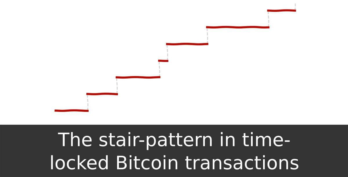 Timelock Transactions