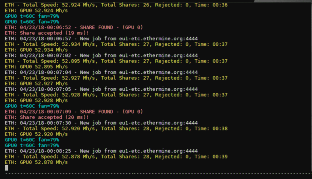 BTC Mining Pool Review: Foundry