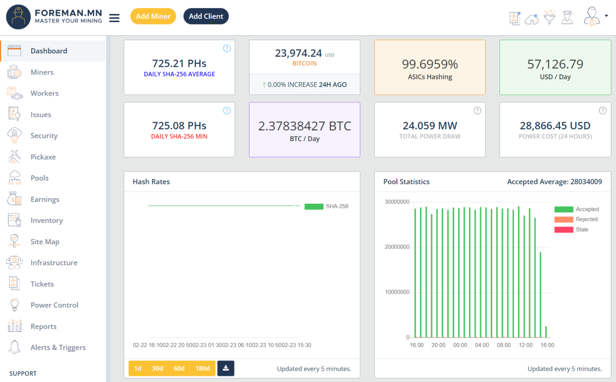 Crypto Mining at Home & Crypto Mining Profitability | Gemini