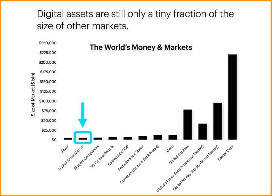 Crypto OTC Volumes on Wintermute Soared % in 