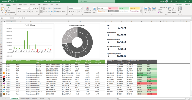 Bitcoin Price in Excel - How to get Bitcoin price in Excel? - Analyst Cave