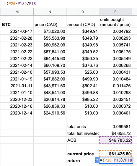 Crypto Profit Calculator - Mudrex