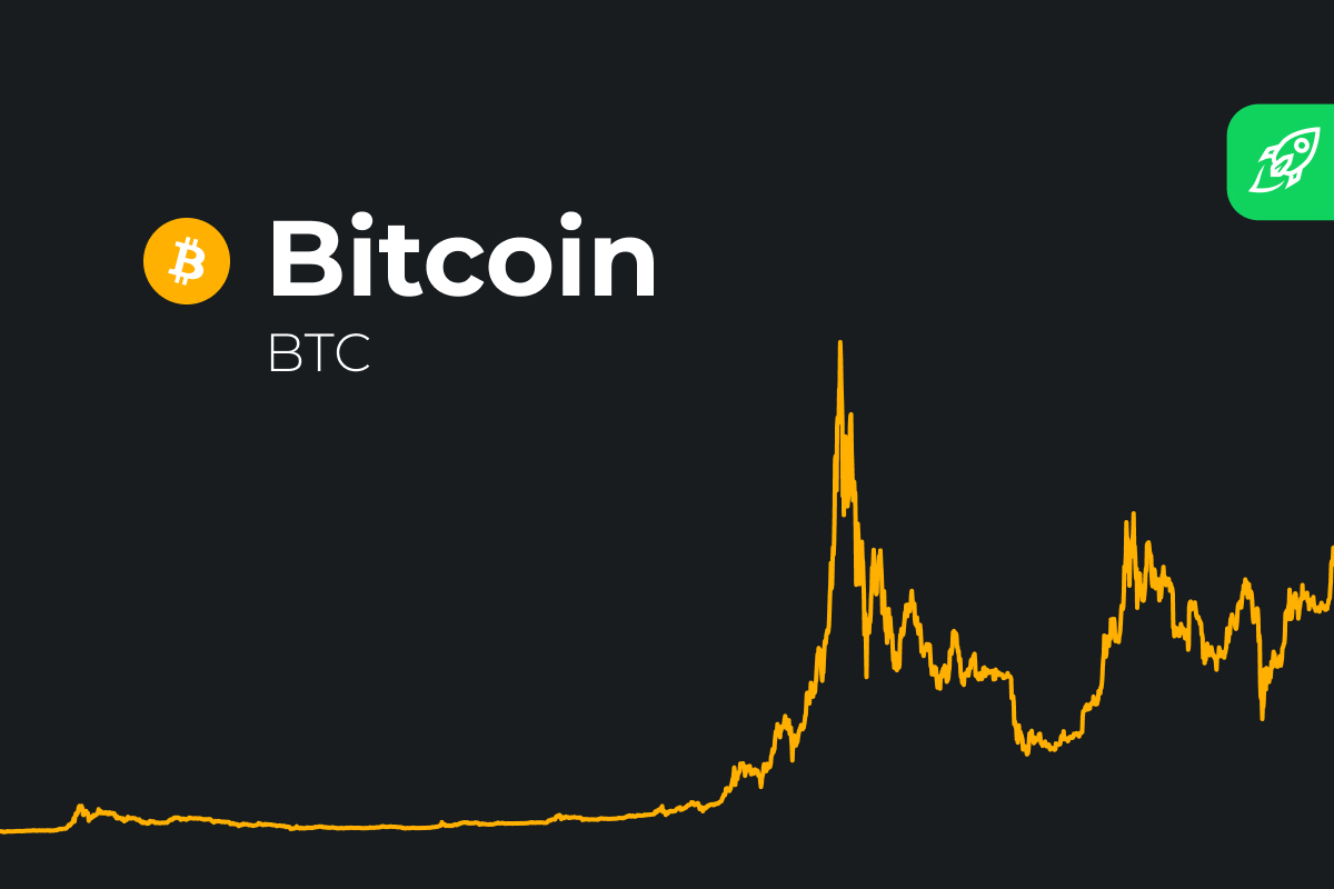 Bitcoin price live today (18 Mar ) - Why Bitcoin price is up by % today | ET Markets