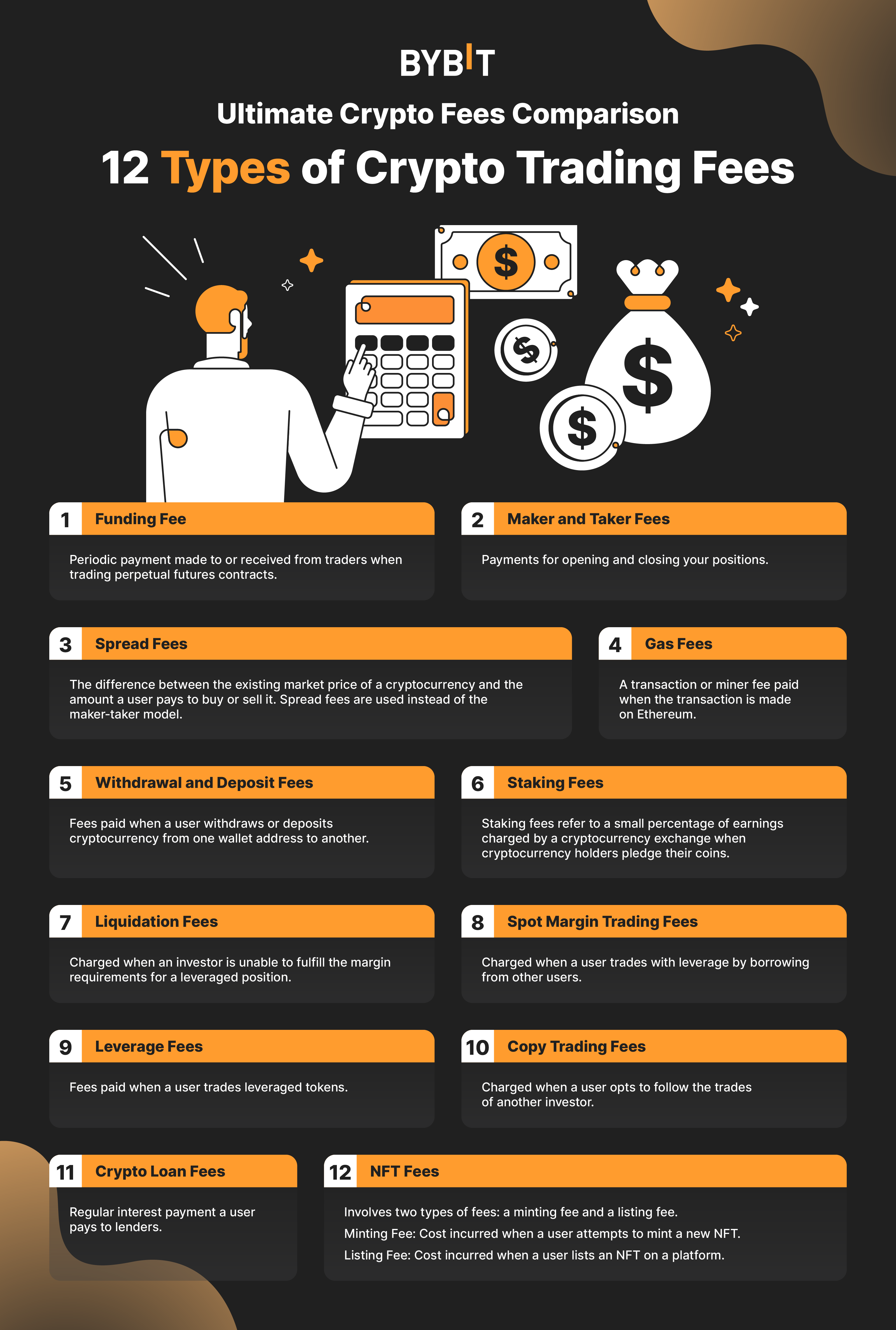 Cryptocurrency Exchange Comparison Tool & Chart ()