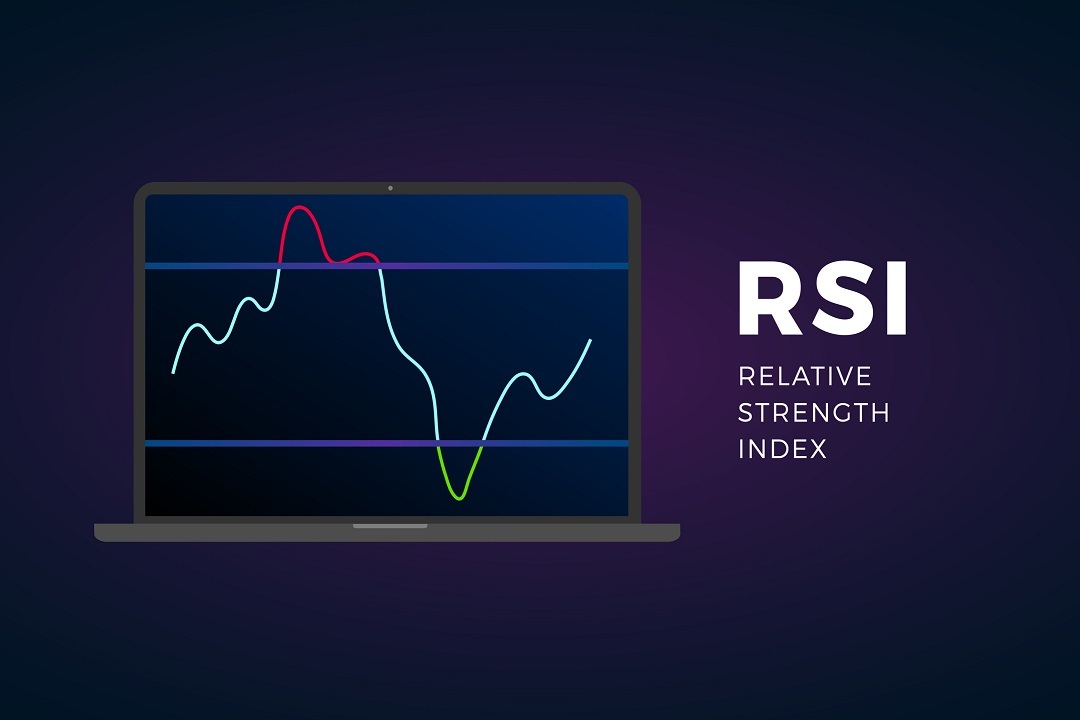 cointime.fun - Crypto Market RSI Scanner & Tracker