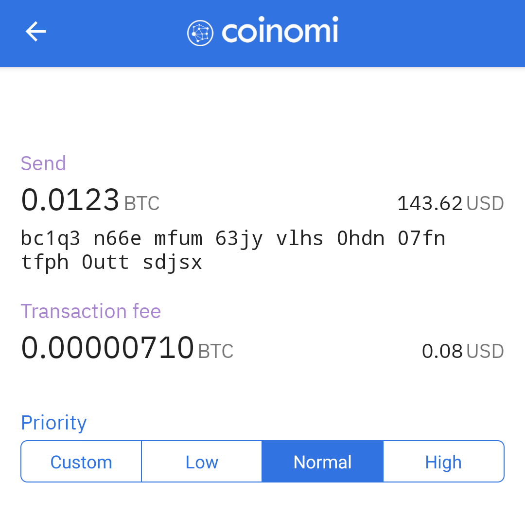 Bitcoin Average Transaction Fee