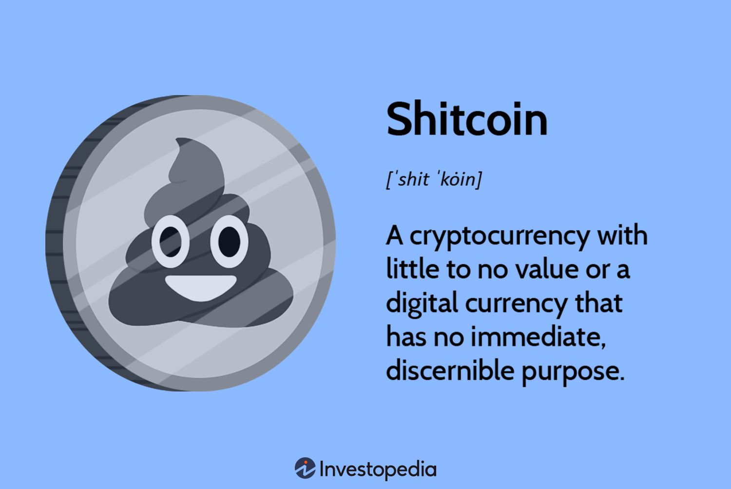 Shitcoins - CoinDesk