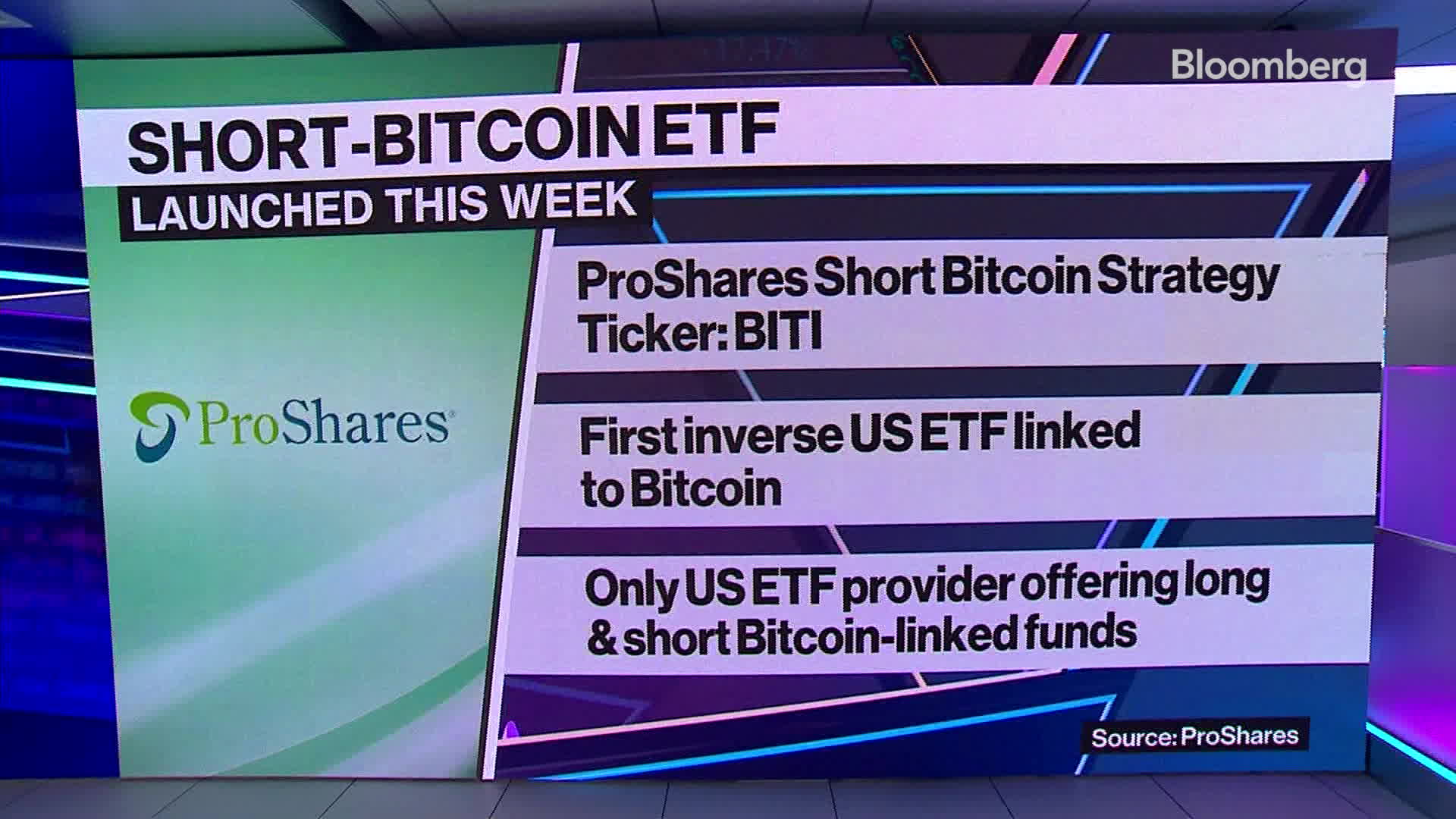 21Shares Short Bitcoin ETP | AV | CH