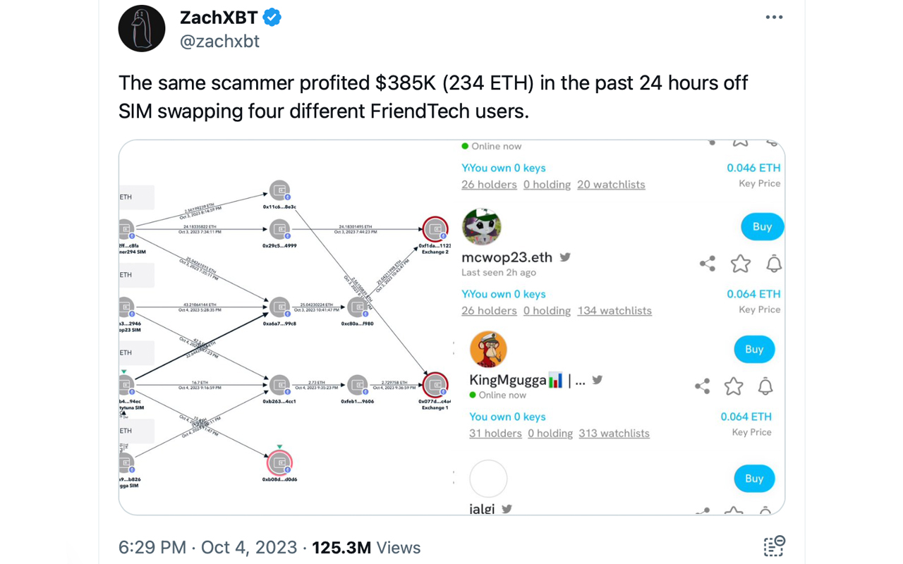 Sim Swap Attacks: What Are They? | Gemini