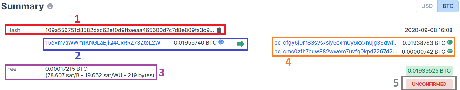 What Does the Bitcoin Blockchain Record?