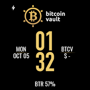 Where to Buy Bitcoin Vault: Best Bitcoin Vault Markets & BTCV Pairs