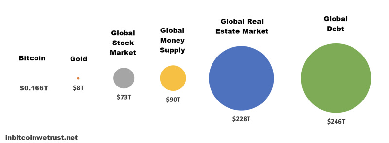 To gauge impact of bitcoin spot ETF, analysts look to gold - Blockworks