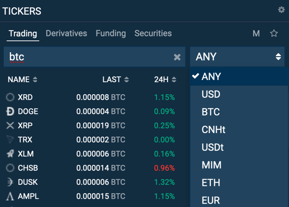 Bitfinex Adds Tether Gold Margin Trading - The Chain Bulletin