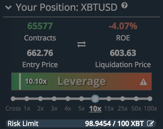 Risk and position size calculator for Bitmex-exchange