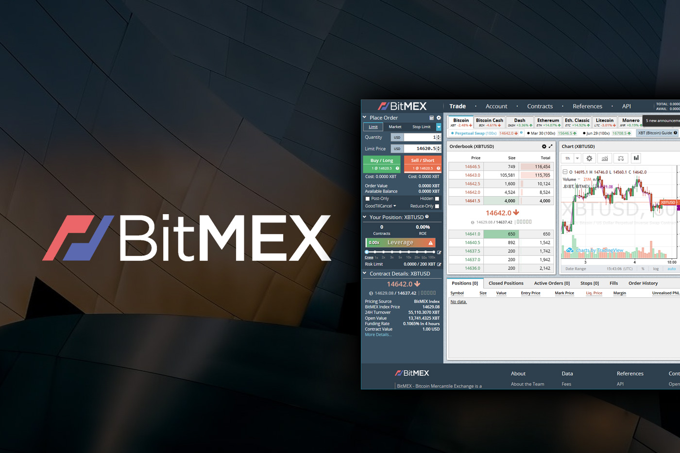 BitMEX Trading Bot