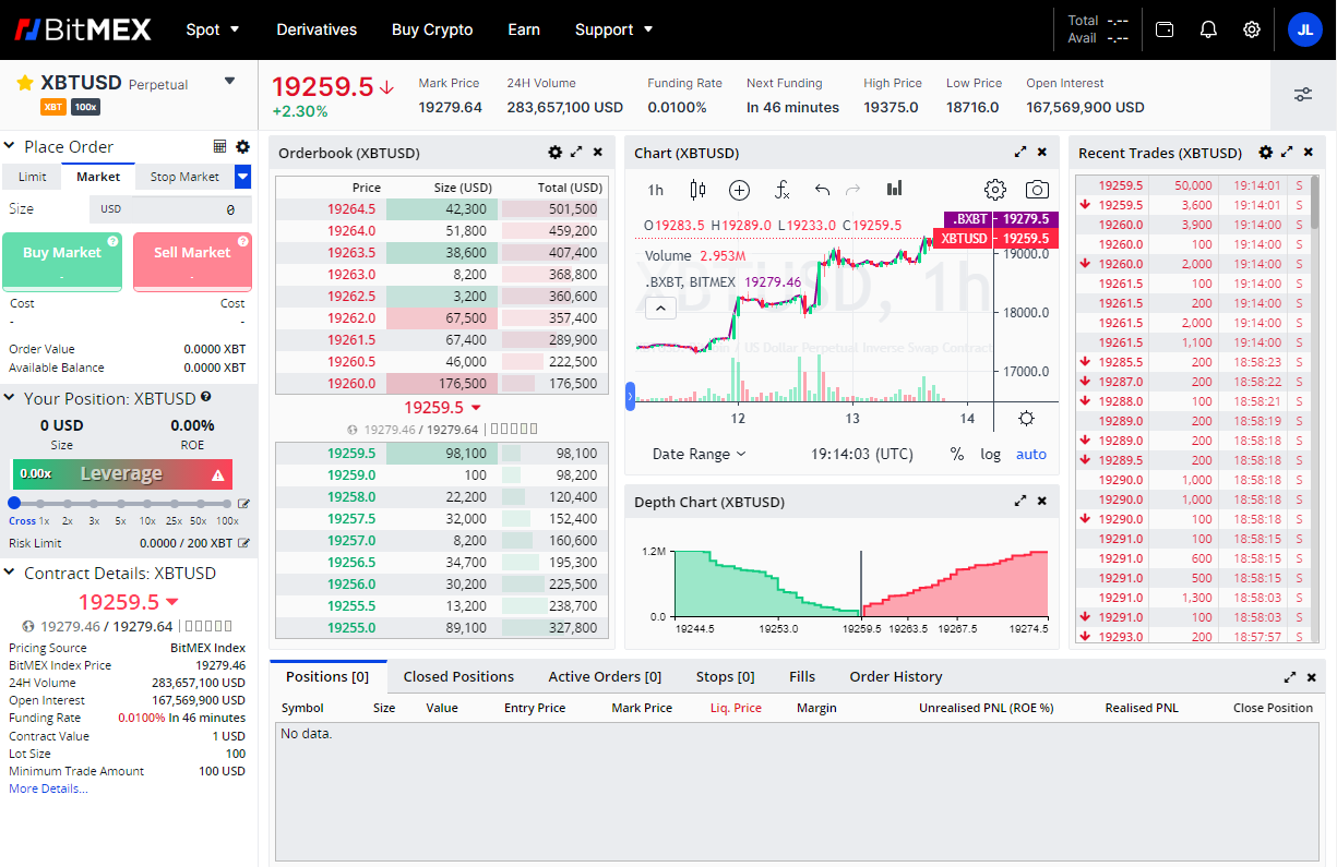 LUNC News: BitMEX Announces Terra Classic (LUNC) Perpetual Following Binance