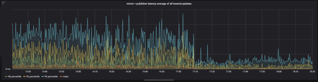 BitMEX API Explorer