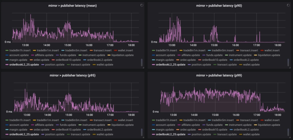 cryptofeed-yas · PyPI