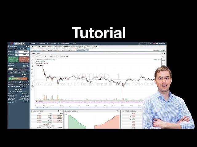 Bitmex Tutorial: Creating an Account and Starting Trading