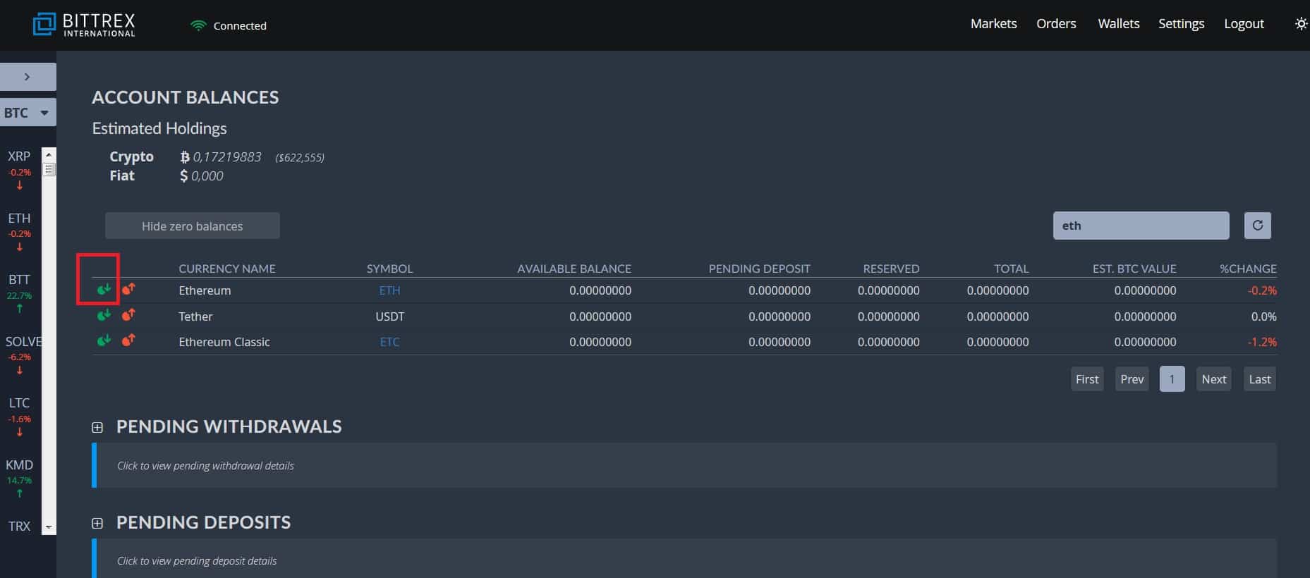 Bittrex Global | Questions and answers about the Bittrex Global wind-down process