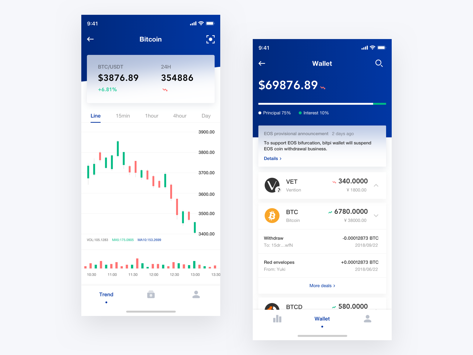 Best Crypto Wallet for Web3, NFTs and DeFi | Trust