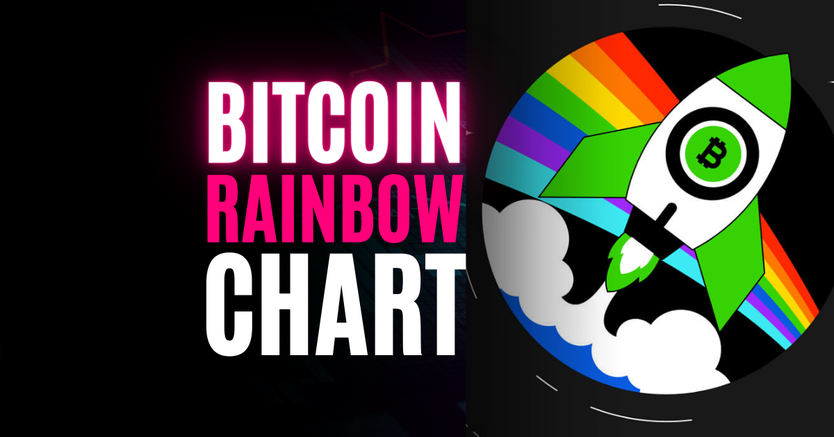 Bitcoin Moonbow Chart - Blockchaincenter