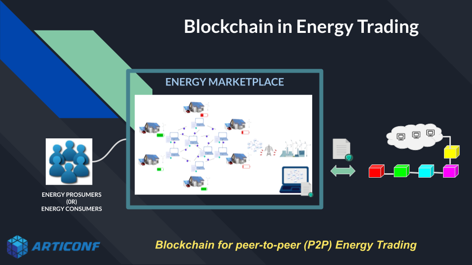 How Solar is Redefining Blockchain Tooling and Putting Accessibility in the Real-World First